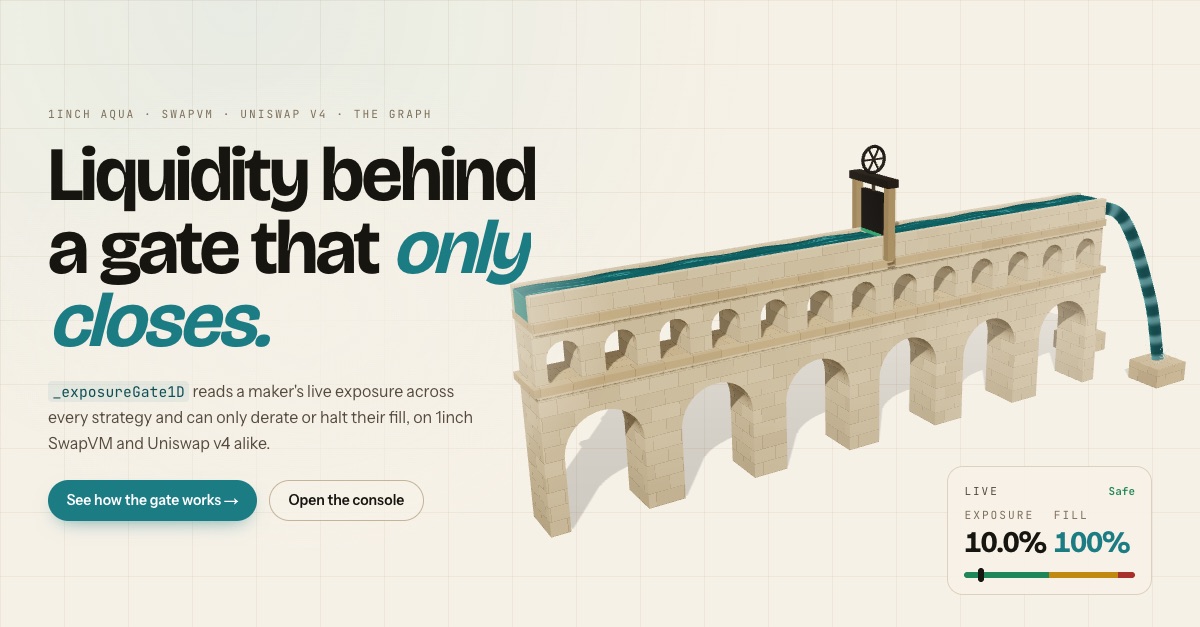 Aqueduct site preview
